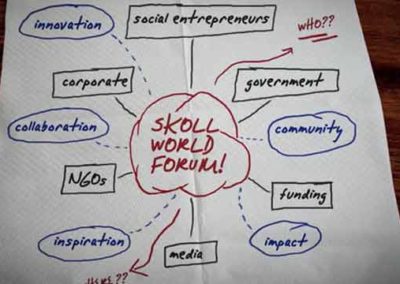 Skoll World Forum 10th Anniversary